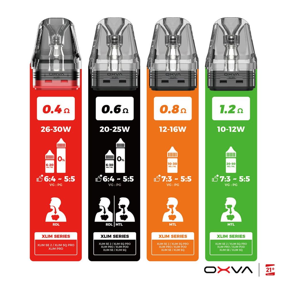 Картридж OXVA XLIM V3 2 ml x 3 шт